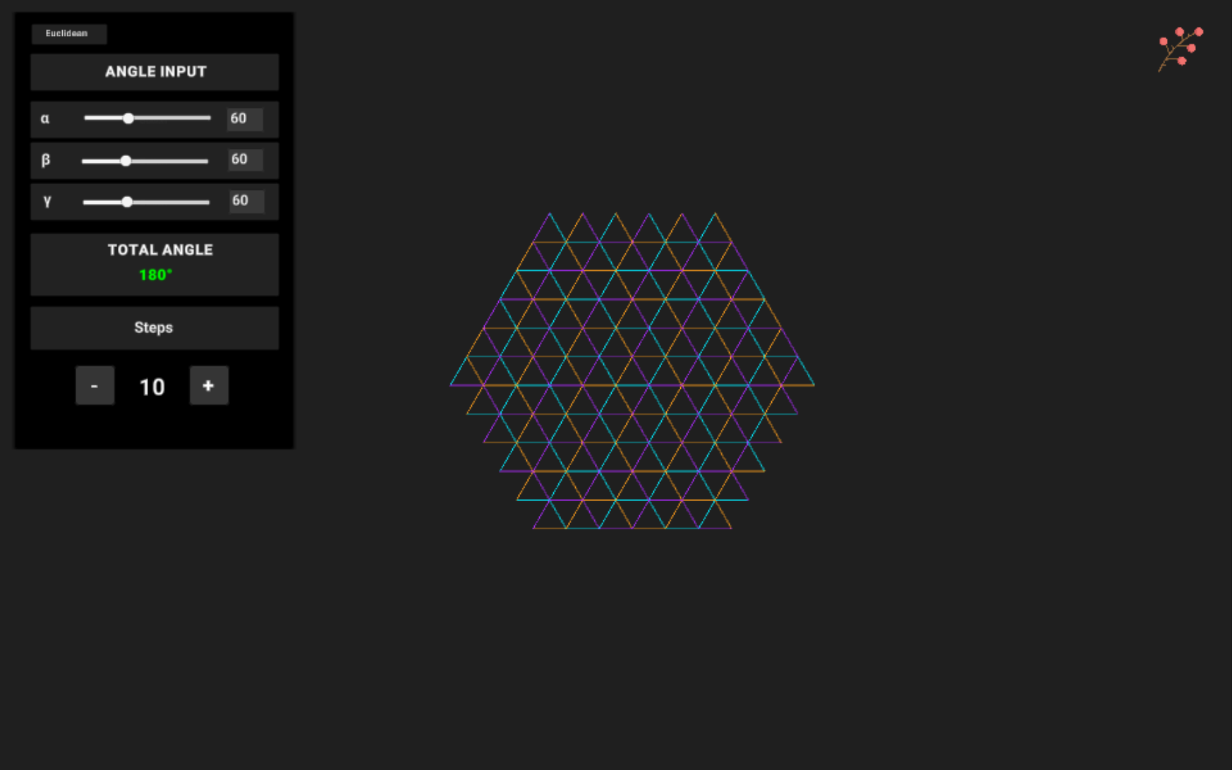 A visualization of tiled triangles in the Euclidean plane
